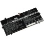 Μπαταρία για laptop Lenovo Yoga 900 / type L14M4P24 7,5V 8700mAh Li-Polymer (N7Y900)