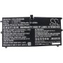 Μπαταρία για laptop Lenovo Yoga 900S-12ISK / Yoga 4S / Type L15M4P20 7,4V 6900mAh Li-Polymer (N7Y900S)