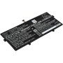 Μπαταρία για laptop Lenovo Yoga 910 / L15M4P23 7,68V 8100mAh Li-polymer (N7Y910)
