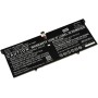 Μπαταρία για laptop Lenovo Yoga 920 / Yoga 920-13IKB / Type L16M4P60 7,68V 8800mAh Li-Polymer (N7Y920)