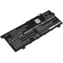 Μπαταρία για Laptop Lenovo Yoga C740-14IML, Type L18L4PE0 u.a. 6500mAh/50,2Wh