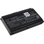 Μπαταρία για Laptop Schenker A704, A723, Clevo W353ST, W350ET, Type W370BAT-8 5200mAh/77Wh