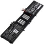 Μπαταρία για Laptop Razer Blade Pro 17 2019, Blade Pro 17 2020, Type RZ09-0287 4500mAh/69Wh