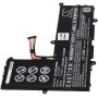 Μπαταρία για Laptop Asus VivoBook E200HA L200HA-BB01 Type C21N1521 3350mAh/25Wh