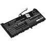 Μπαταρία για Laptop Asus ROG Strix GL503VS-DH74, GL503VS-EI012T, Type C41N1709 4000mAh/61Wh