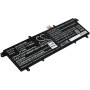 Μπαταρία για Laptop Asus VivoBook S14 M433IA-EB069T, S15 M533IA-BQ097T, Type C31POJH 4150mAh/47,9Wh