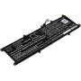 Μπαταρία για Laptop Asus Zenbook UX3430UA-GV068T, UX530UX-FY027T, Type C31N1622 4200mAh/48,5Wh