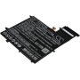 Μπαταρία για Laptop Asus Zenbook Flip S UX370, UX370UA, Type C21N1706 4900mAh/37,7Wh