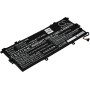 Μπαταρία για Laptop Asus ZenBook 13 UX331FA-DB71, 13 UX331FAL-EG075T, Type C31N1724 4150mAh/47,9Wh