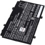Μπαταρία για Laptop Asus Zenbook 17 Fold OLED UX9702AA Type C41N2110 4800mAh/74Wh