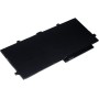 Μπαταρία για laptop Samsung ATIV Book 9 Plus / type AA-PLVN4AR 7,6V 7300mAh Li-Polymer (N9AB9P)