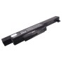 Μπαταρία για laptop Medion Akoya E4212 / type A32-A24 11,1V 5200mAh Li-Ion (N9E4212)