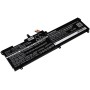 Μπαταρία για laptop Asus GL702 / GL702V / type C41N1541 15,2V 4800mAh Li-Polymer (N9GL702)