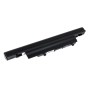 Μπαταρία για laptop Gateway ID43A/ P-B NX82/NX86/ TX86/ type AS10H51 5200mAh 11,1V  Li-Ion (N9NX82)