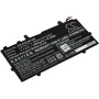Μπαταρία για Laptop Asus VivoBook Flip 14 TP401MA-EC012TS, Flip 14 TP401CA-EC012T, Type C21N1714 5000mAh/38,5Wh