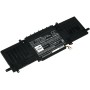 Μπαταρία για Laptop Asus ZenBook 13 UX333FA-A4011t, UX333FA-A4081t, Type C31N1815 and others. 4250mAh/49,1Wh