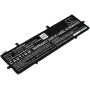 Μπαταρία για Laptop Asus ZenBook Flip 13 UX362FA-EL076T, UX362FA-EL142T, Type C31N1816 and others. 4250mAh/49Wh