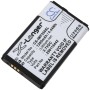 Rechargeable Μπαταρία για Ingenico iMP350 iSMP Companion payment and card terminal type 296118442 1200mAh/4,4Wh