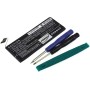 Μπαταρία smartphone Apple iPhone 5s / type 616-0652 3,8V 1500mAh Li polymer (P4IP5S)