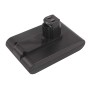 Μπαταρία για Dyson ed DC30 14,8V 1500mAh Li-ion (RDC30.14)