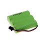 Μπαταρία ασύρματου τηλεφώνου Panasonic type KX-A36/ type HHR-P505 3,6V 1300mAh NiMH (S36)