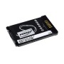 Μπαταρία ασύρματου τηλεφώνου Aastra 600d / type 23-001059-00 3.7V 800mAh Li-Ion (S600D)