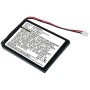 Μπαταρία ασύρματου τηλεφώνου Ascom 9D41 / type BKB2010/1 3,7V 650mAh Li-ion (S9D41)