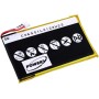 Μπαταρία ασύρματου τηλεφώνου Philips S10A/ type PH454061 3,7V 1200mAh Li polymer (SPS10)