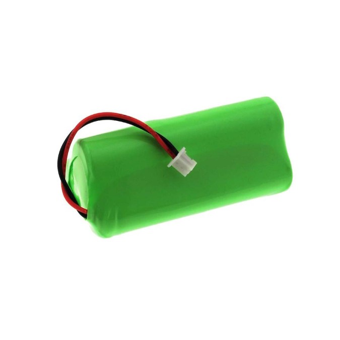 Μπαταρία ασύρματου τηλεφώνου Bang & Olufsen BeoCom 2 3HR-AAAU 3,6V 600mAh NiMH (ST373)