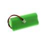 Μπαταρία ασύρματου τηλεφώνου Bang & Olufsen BeoCom 2 3HR-AAAU 3,6V 600mAh NiMH (ST373)