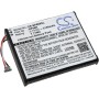 Μπαταρία για Sony PS Vita (Version 2007), PSV2000, Type SP86R 2100mAh/7,8Wh