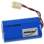 Μπαταρία για Daitem 145-21X / SH144AX / Type BatLi05 3.7V 1600mAh Li-Ion (V9LI05)