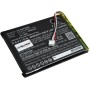 Μπαταρία για amplifier Sony PHA-3, type SY6 4900mAh/18Wh