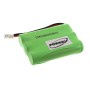 Μπαταρία Baby Monitor BabyPhone Graco 2795 / type BATT-2795 3,6V 700mAh NiMH (VB2795)