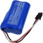 Μπαταρία για cordless shears Wolf Garten Li-Ion Power 80 7085888 B-Series 2009 Type 7085-066 5200mAh/19Wh